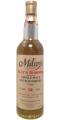 Allt-A-Bhainne 1981 Soh 374 55.9% 700ml