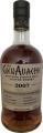 Glenallachie 2007 Single Cask PX Puncheon Switzerland 58.9% 700ml