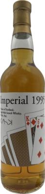 Imperial 1995 3R K6 Bar 50.4% 700ml