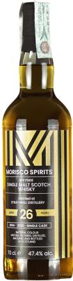 Strathmill 1994 MoSp 47.4% 700ml