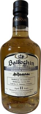 Ballechin 2013 Alte Tabakstube am Schillerplatz 46% 700ml