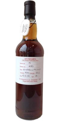 Longrow 2002 Duty Paid Sample For Trade Purposes Only Fresh Sherry Hogshead Rotation 450 53.2% 700ml