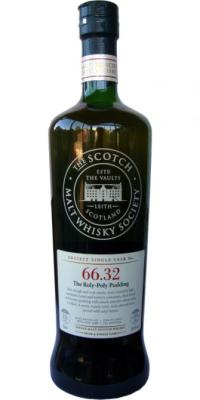 Ardmore 1998 SMWS 66.32 The Roly-Poly Pudding Refill Ex-Sherry Gorda 58.6% 750ml