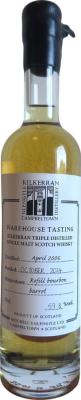 Kilkerran 2006 Warehouse Tasting 59.8% 350ml