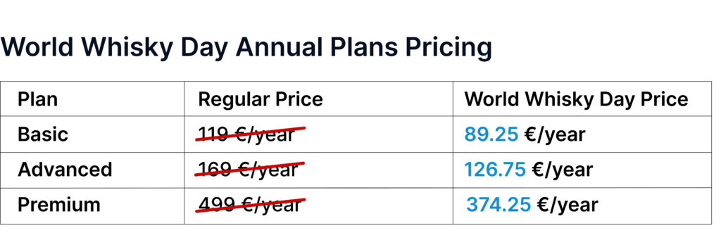 Spiritradar World Whisky Day Annual Plans Pricing 2